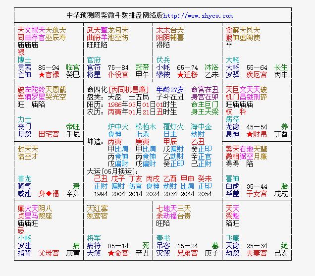 2024年全新正版澳新資料庫免費公開，明星解析版IUC895.85詳盡解答