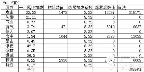 新奧數據全面免費，每期準確無誤_夢幻AWJ354.07狀況分析