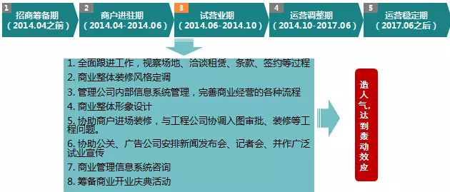 精準管家婆聯(lián)盟特色解析：BIM181.66版綜合評估標準