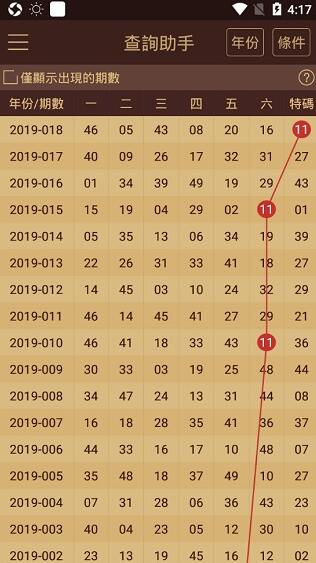 2024澳門好彩天天開獎65期詳解，精準數據解析版PUS874.06