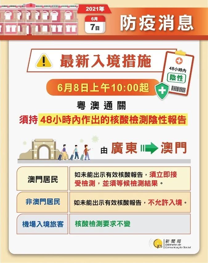 2024年澳門每日好運連連，數據分析揭示專家見解_OHU684.88