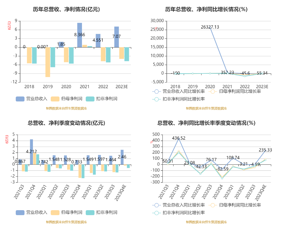 創業板QOB509.83：新奧門特獨家資料匯總及全面解析