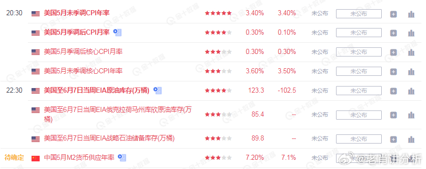 澳門一肖一碼一必中一肖同舟前進,數據驅動決策_MYB73.420分析版