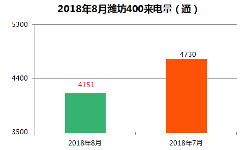 24年正版資料免費大全,數據解析引導_CEU73.428旗艦款