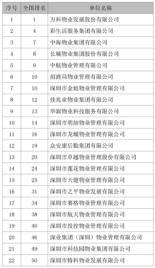 2024新奧門資料大全官家婆,專業調查具體解析_AKJ85.849改進版