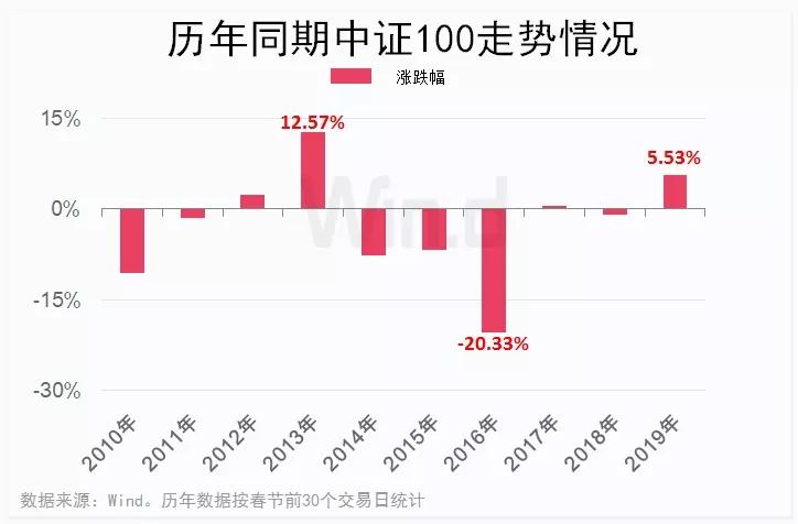 香港二四六開獎結果大全圖片查詢,實證數據分析_BEP85.744Allergo版(意為輕快)