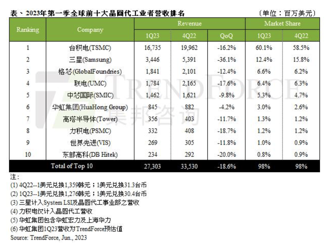 十碼三期必中一期資料,全面性解釋說明_WMM73.323多媒體版