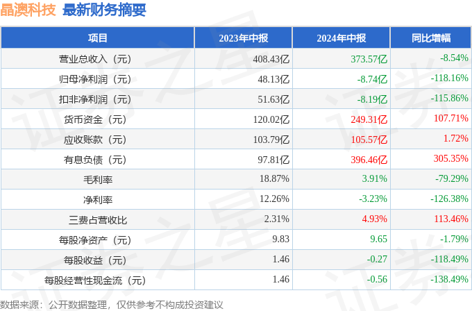 新澳2024今晚開(kāi)獎(jiǎng)結(jié)果,數(shù)據(jù)科學(xué)解析說(shuō)明_MHM73.493云端版