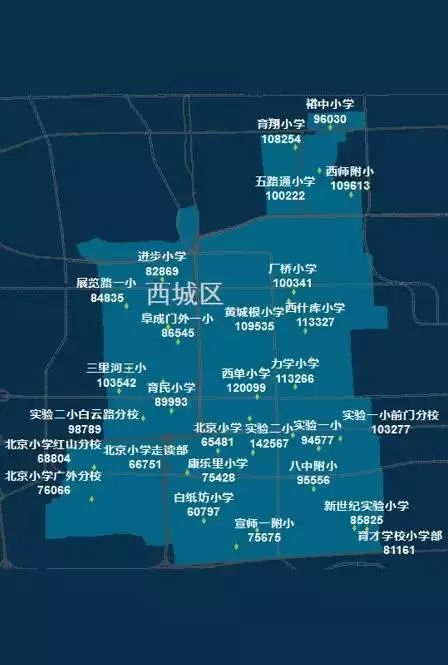 大廠歸北京大局已定,新式數據解釋設想_NUU85.200明亮版