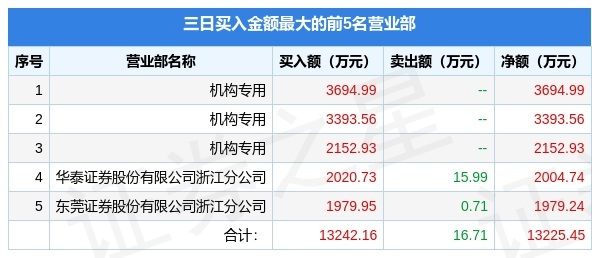 2024澳門天天六開好彩開獎,數據化決策分析_GNH13.480數字版