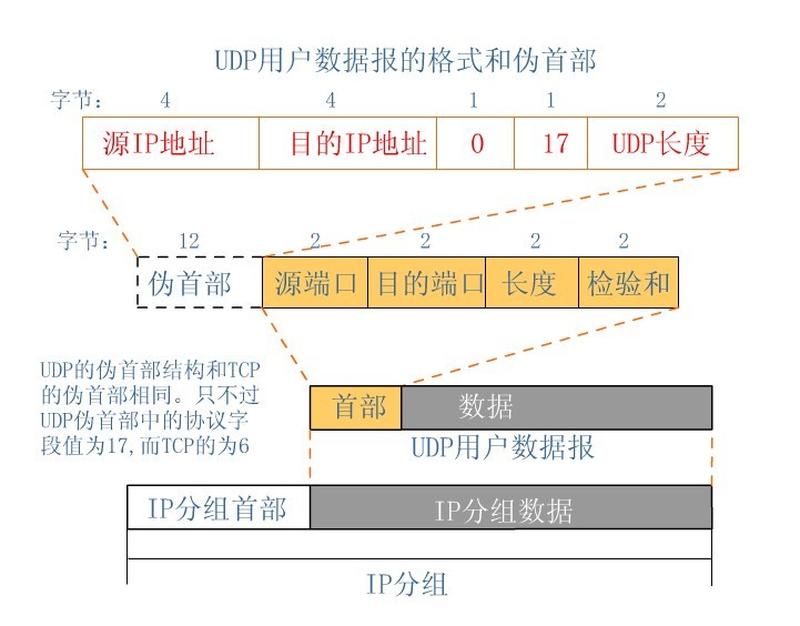 新澳天天開獎資料大全103期,數據整合決策_TCP13.272定向版