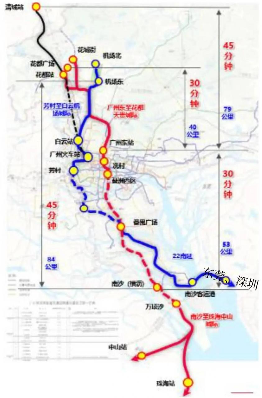 廣州地鐵19號線動工,互動性策略設計_ZQG13.811程序版