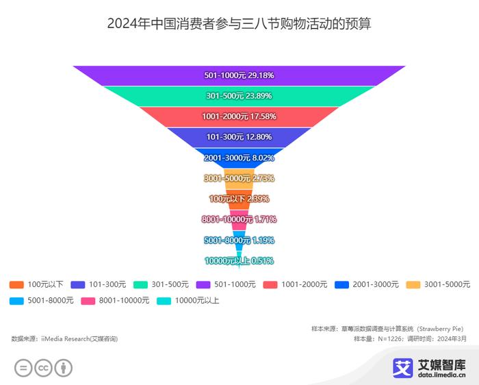 新澳精準資料免費大全,數據引導執行策略_YVM85.295超高清版