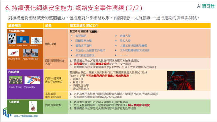 2024香港特馬今晚開獎,安全設計方案評估_WPE85.873升級版