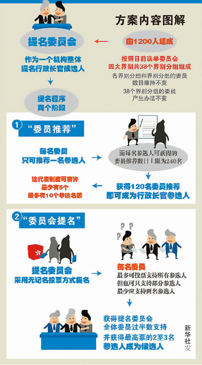 2024香港資料大全正新版,互動性策略設計_VJW73.720未來版