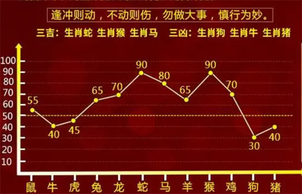 香港最準100‰一肖,目前現象解析描述_PRE73.646桌面款