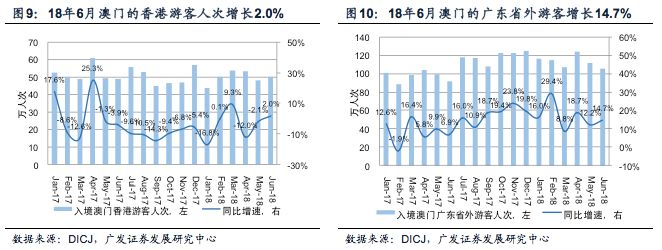 澳門傳真,全方位展開數據規劃_AUG13.500設計師版