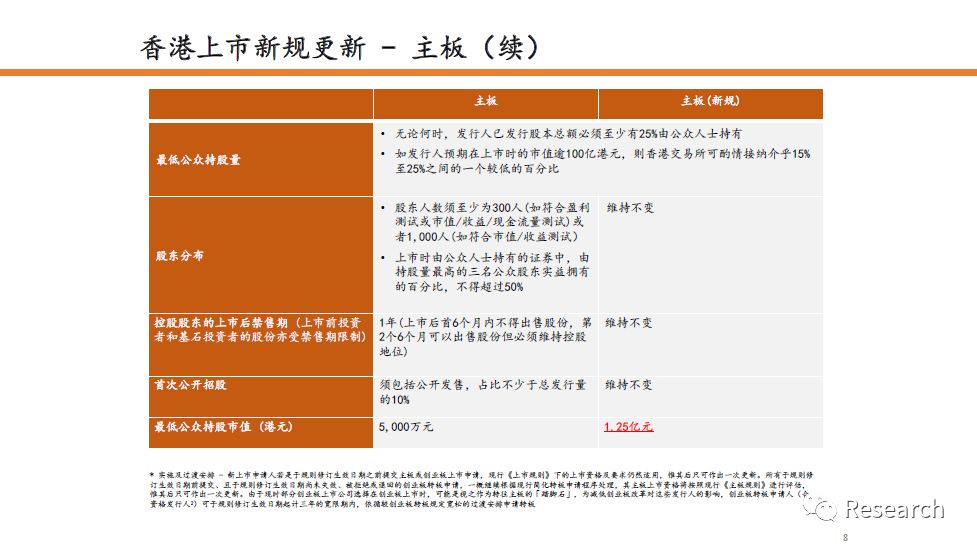 香港最精準的資料免費公開,靈活執行方案_EUB85.335增強版