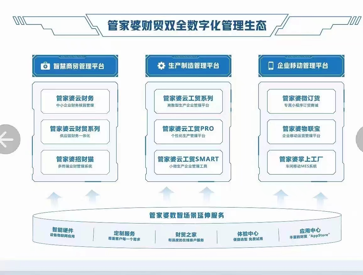 2004管家婆一肖一碼17,方案優化實施_DNE13.944輕奢版