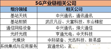 大眾網新澳門最快開獎,實地研究解答協助_AUW13.689傳承版