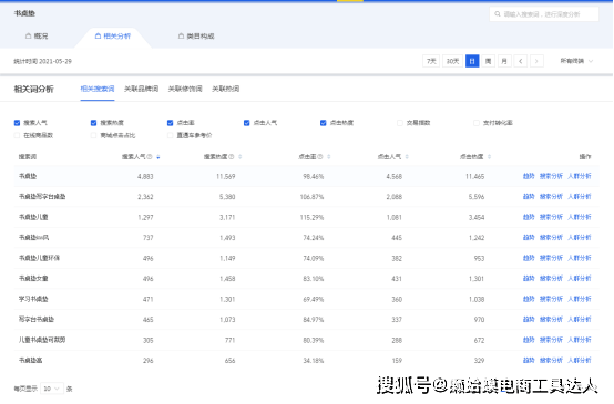 澳彩官方網站提供免費公開資料,處于迅速響應執行_HQV13.791影像版