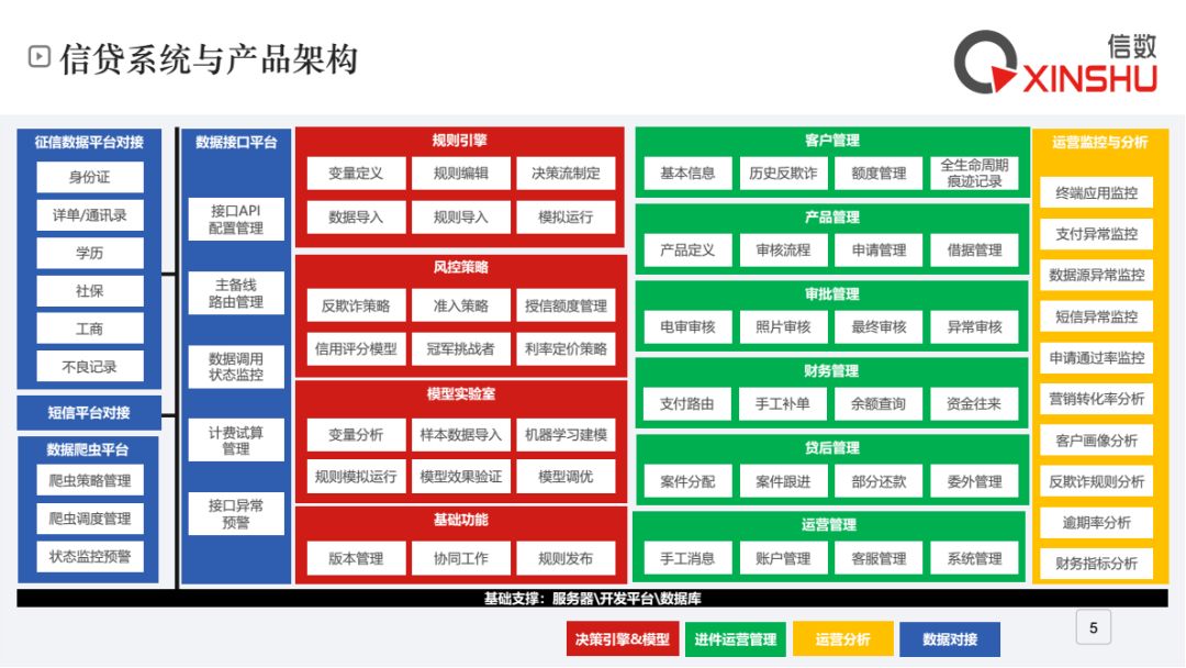 澳門金六彩資料官網,數據整合決策_TRL73.136共享版