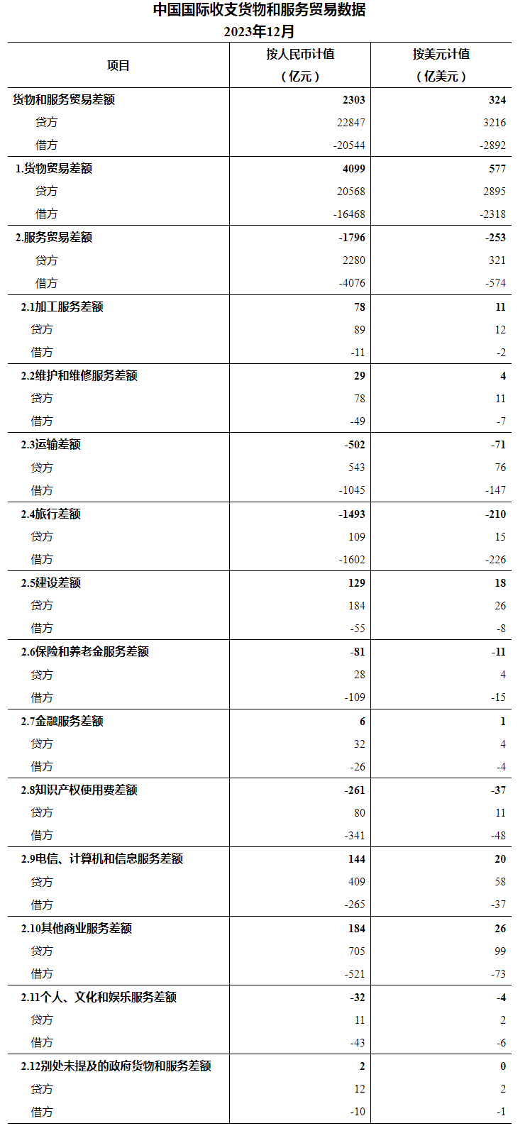 柳州市 第2頁