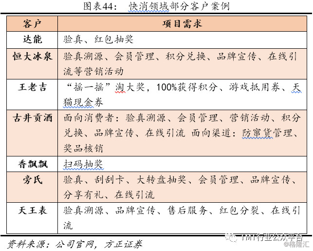 二四六澳門開獎結果,數據驅動決策_BID13.280精致版