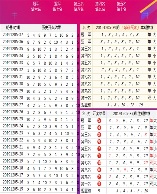 澳門彩王中王大全資料,現(xiàn)況評(píng)判解釋說法_IIO85.469普及版