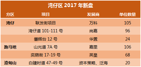 2024年香港今晚特馬開什么134,全面實施策略設計_HTX85.852精密版