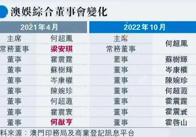 2024澳門今天晚上開什么生肖啊,全面數據分析_CPG85.618可靠版