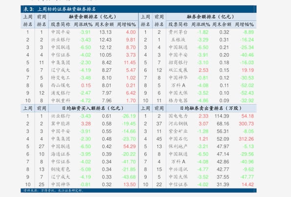 勝利股份股票最新動態更新，最新消息全面解析