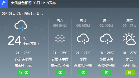 滕州最新天氣預報及氣象變化應對策略