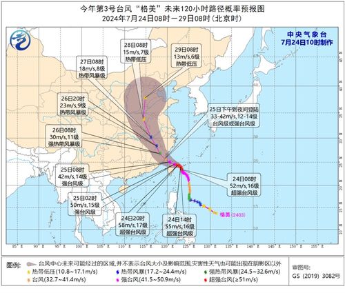 最新臺風路徑實時信息，探索自然美景與內心寧靜的旅程