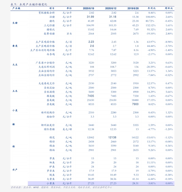 中牟大蒜最新價(jià)格表及市場影響解析