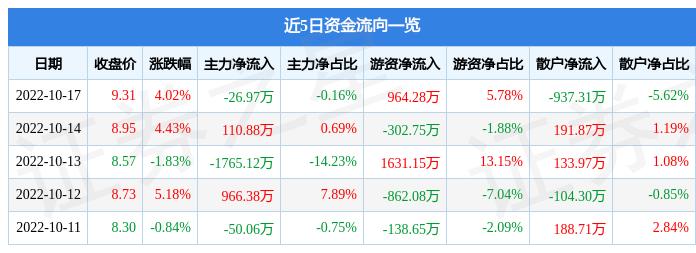 凱盛科技最新公告深度解讀與觀點闡述