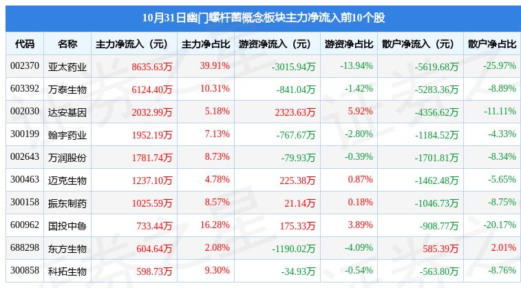 亞太藥業最新,亞太藥業最新，小巷中的隱藏瑰寶，探索不一樣的藥界樂園