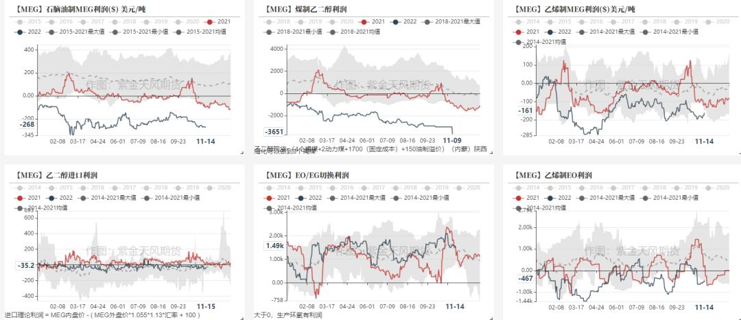 PTA最新價格動態與市場走勢實時掌握