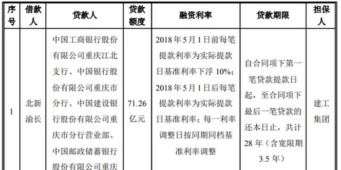 北新路橋最新動態，日常溫馨點滴記錄