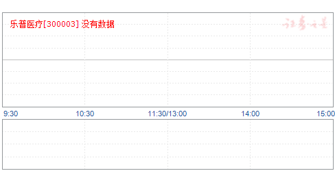 樂普醫療最新消息與高科技產品介紹，股票動態及科技前沿概覽