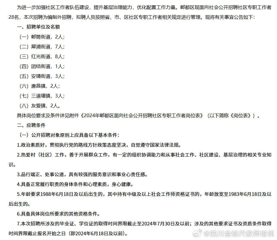 郫縣最新招聘信息全面指南，獲取與把握機(jī)會的方法與策略