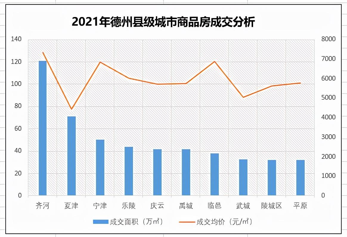 臨邑最新房價概覽，市場走勢、熱門區域與購房指南