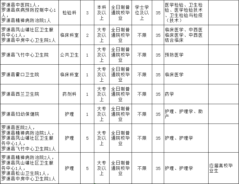 羅源最新招工，小巷特色小店隱藏無限機遇與魅力