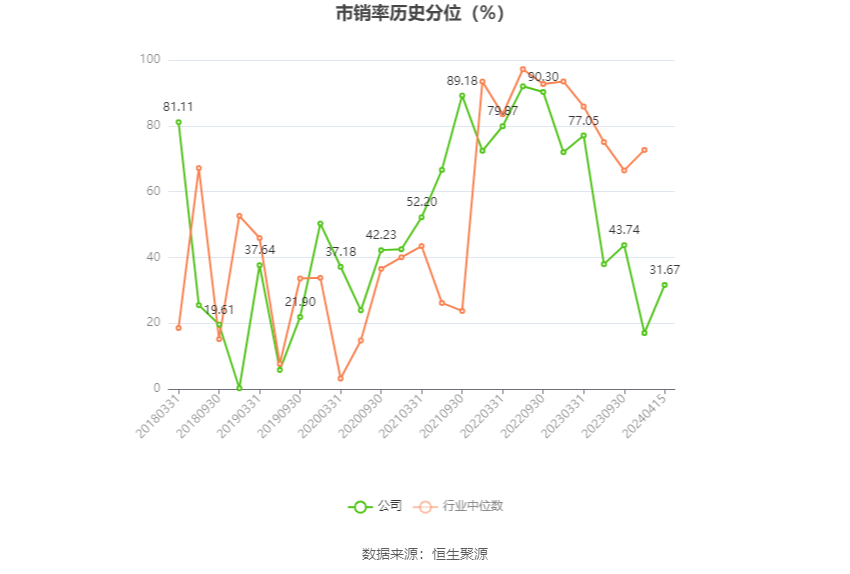 皖維高新，科技革新力量引領未來生活體驗新篇章