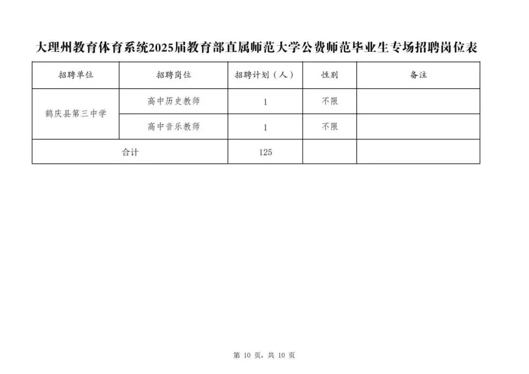 云南大理最新招聘，科技革新引領未來生活新體驗