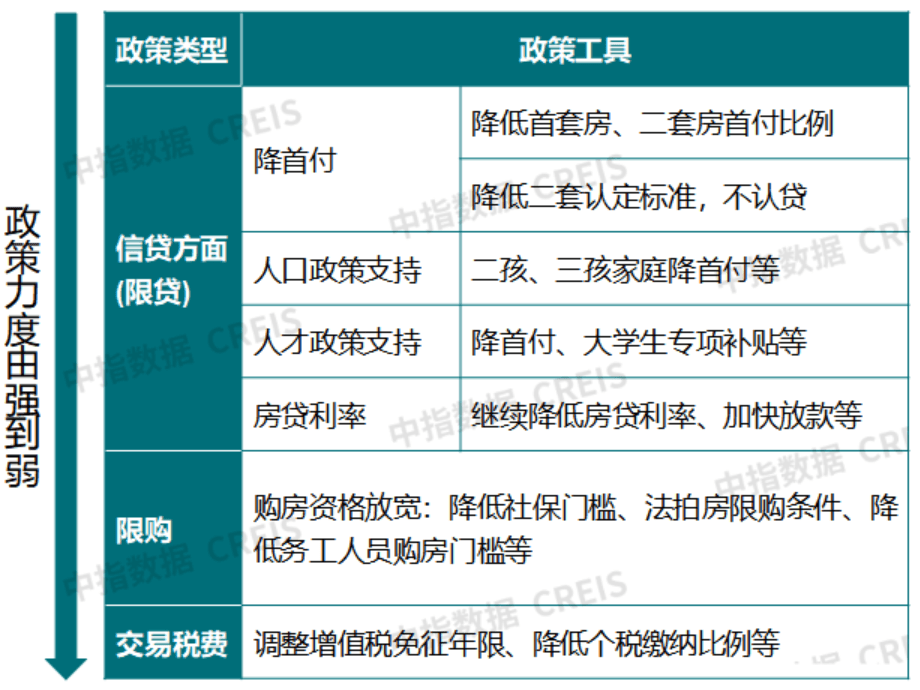 湖州最新買房落戶政策,湖州最新買房落戶政策，變化中的機(jī)遇，自信與成就感的源泉