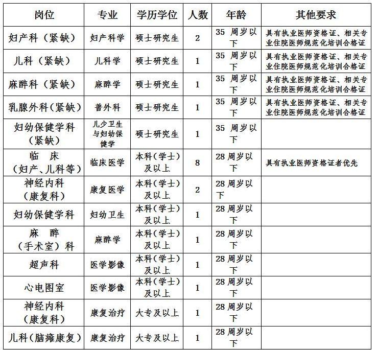 銅陵最新招聘信息網(wǎng)，啟程探索自然美景，尋找工作與內心的寧靜