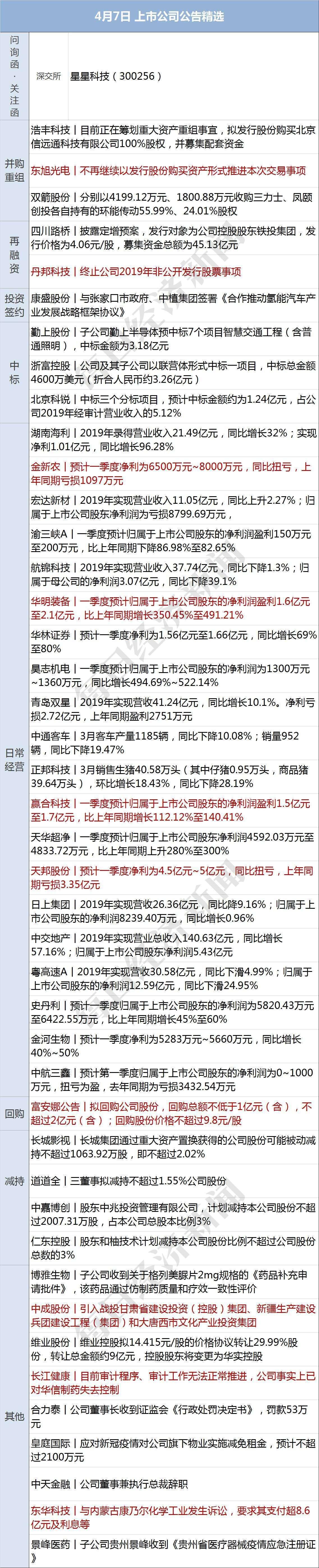 合肥最新病例，科技重塑健康，前沿體驗引領未來新篇章