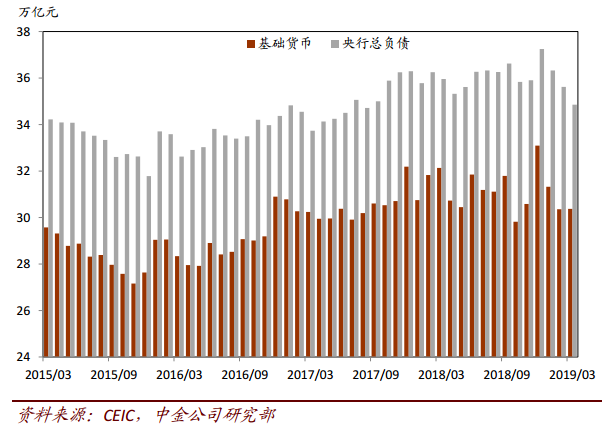 中國最新負債狀況，背景、影響及地位分析