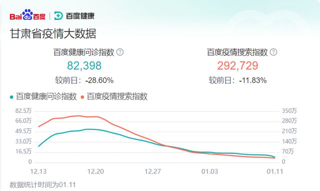 甘肅疫情最新動態，科技之光照亮防護之路，體驗前沿科技產品的生活變革